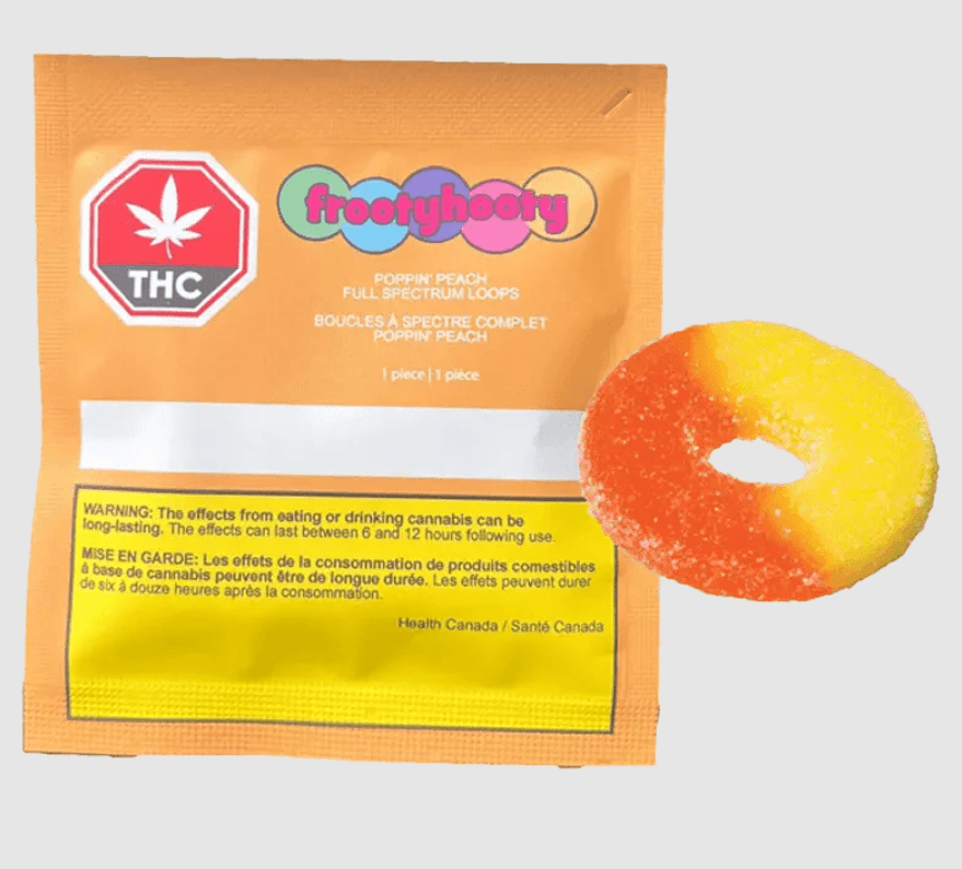 Poppin Peach Full Spectrum Loops