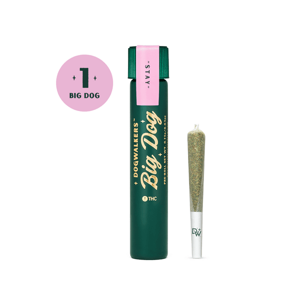 Classic Pre-Roll 0.75g - Chicken N Wafflez