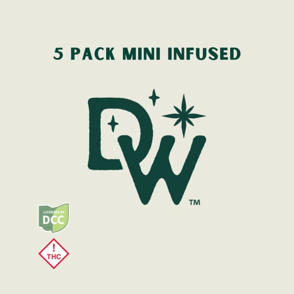 Animal Scout "Sit" (SSU) Pre-Roll | 5pack | Indica