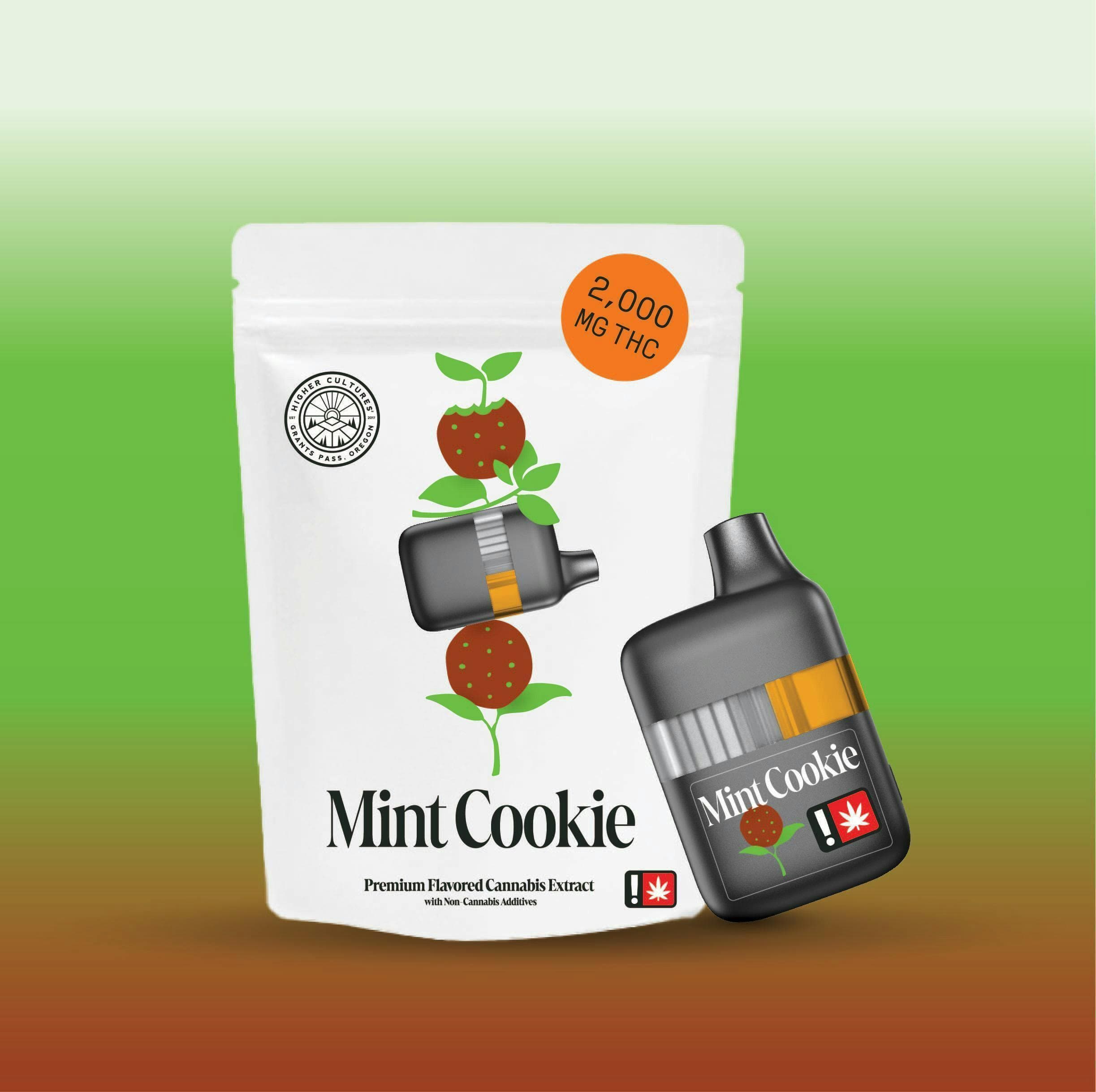 Mint Cookie Limit Aio