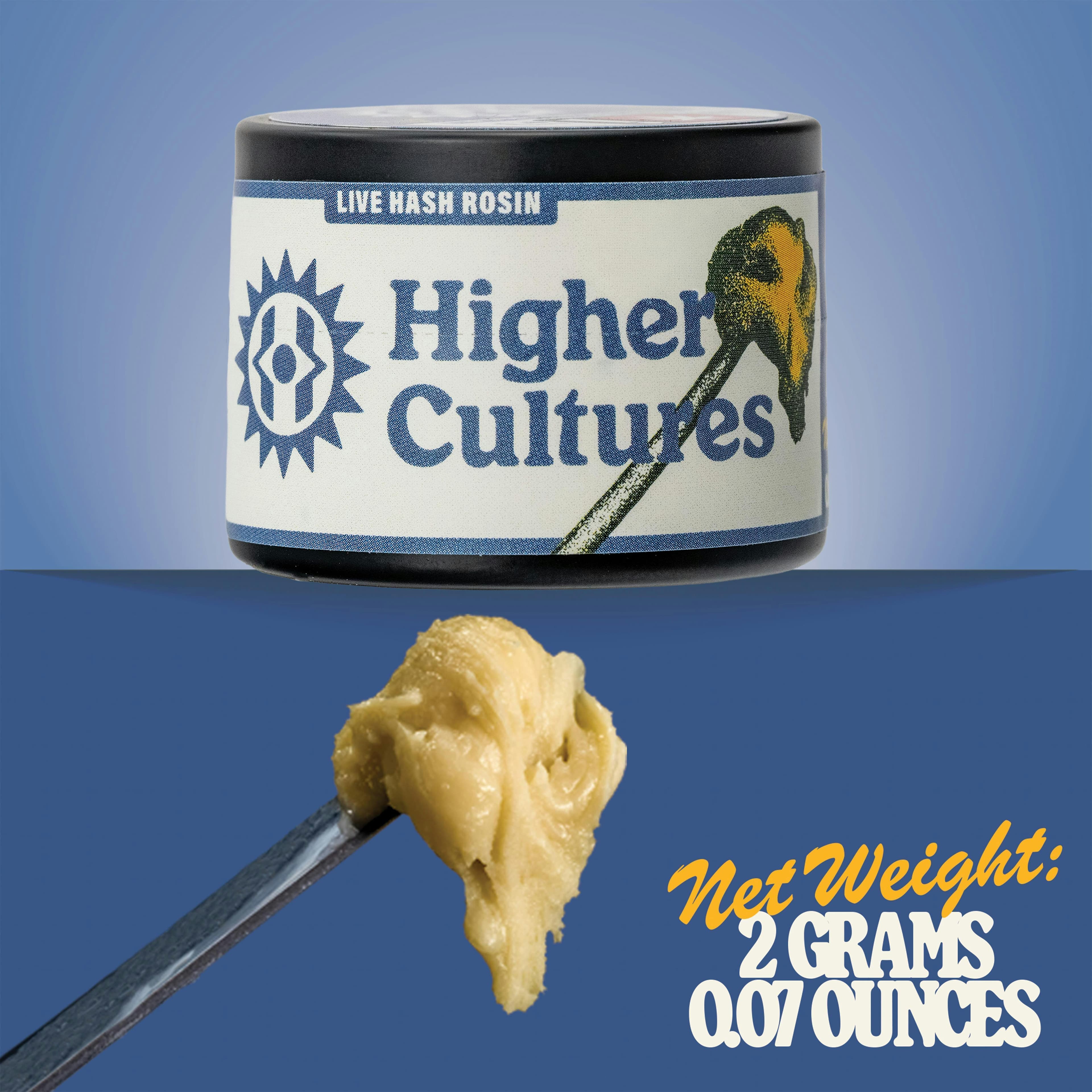Mutsu Apples 68.63% Thc 3.59%