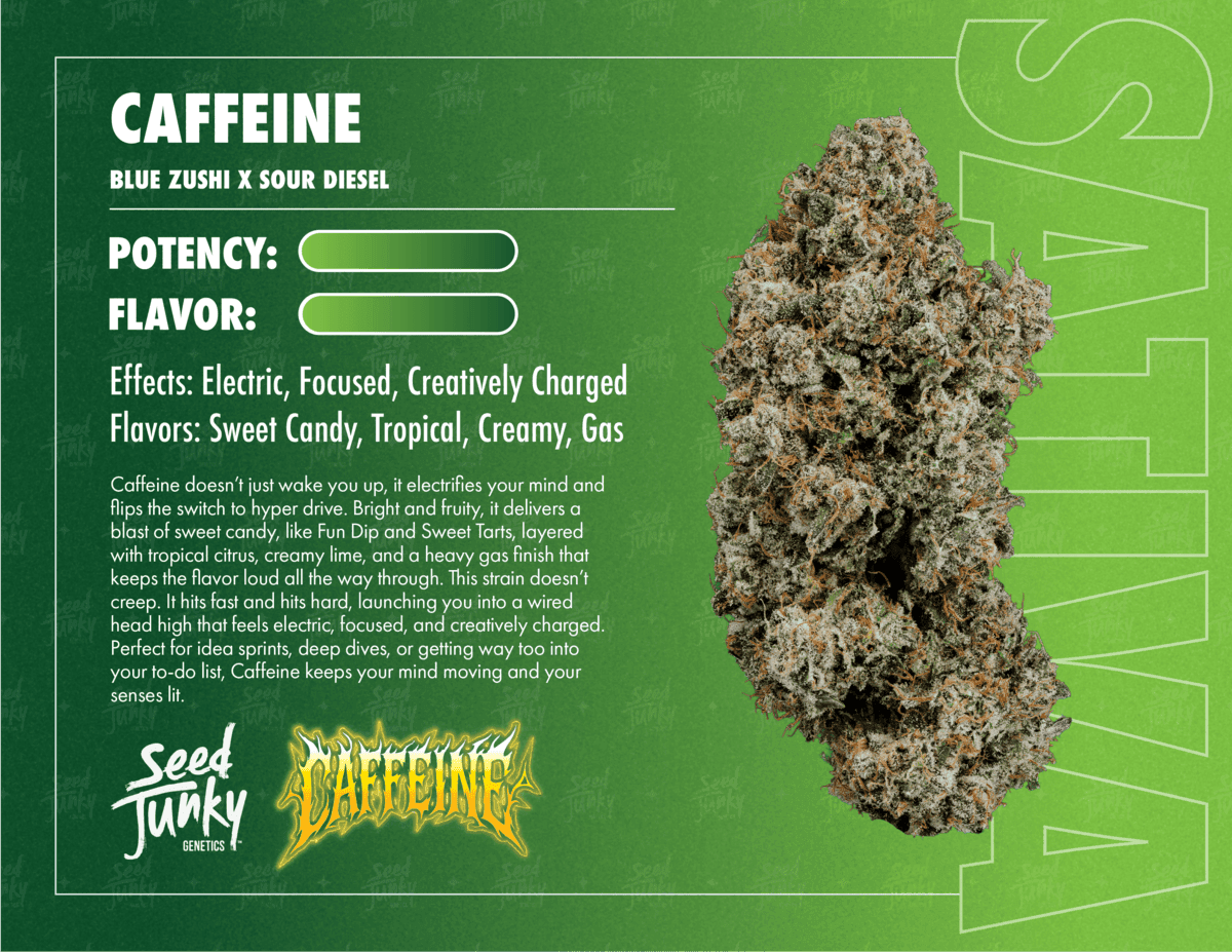 Caffeine Smalls