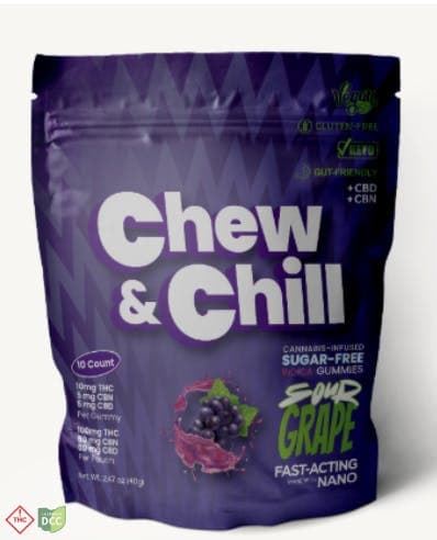 Sour Grape Live Resin Gummies | 10ct