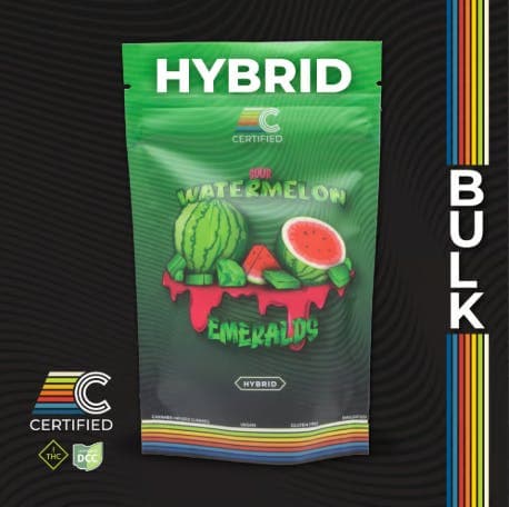 Sour Watermelon Emeralds | 40ct