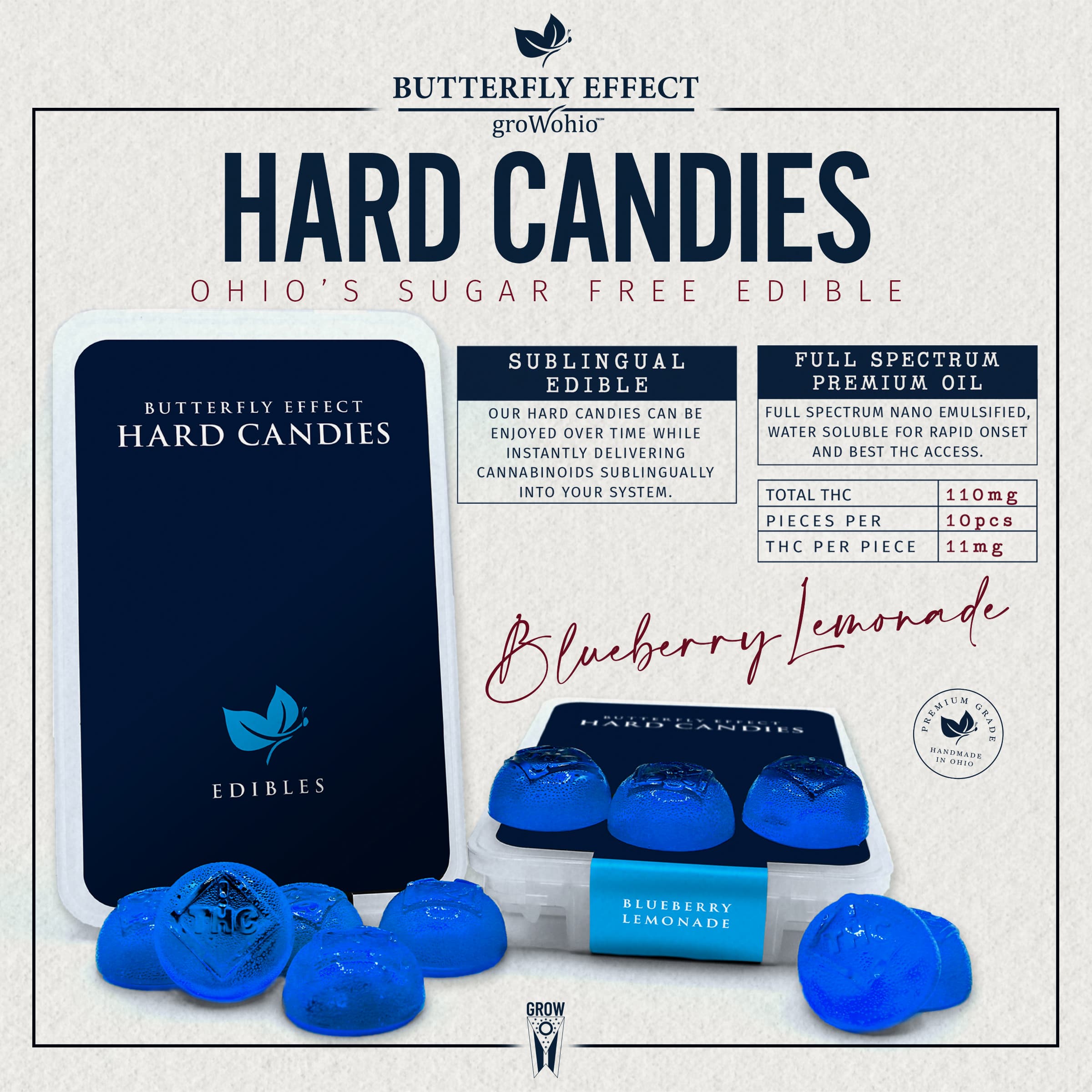 BLUEBERRY LEMONADE HARD CANDY (110MG)