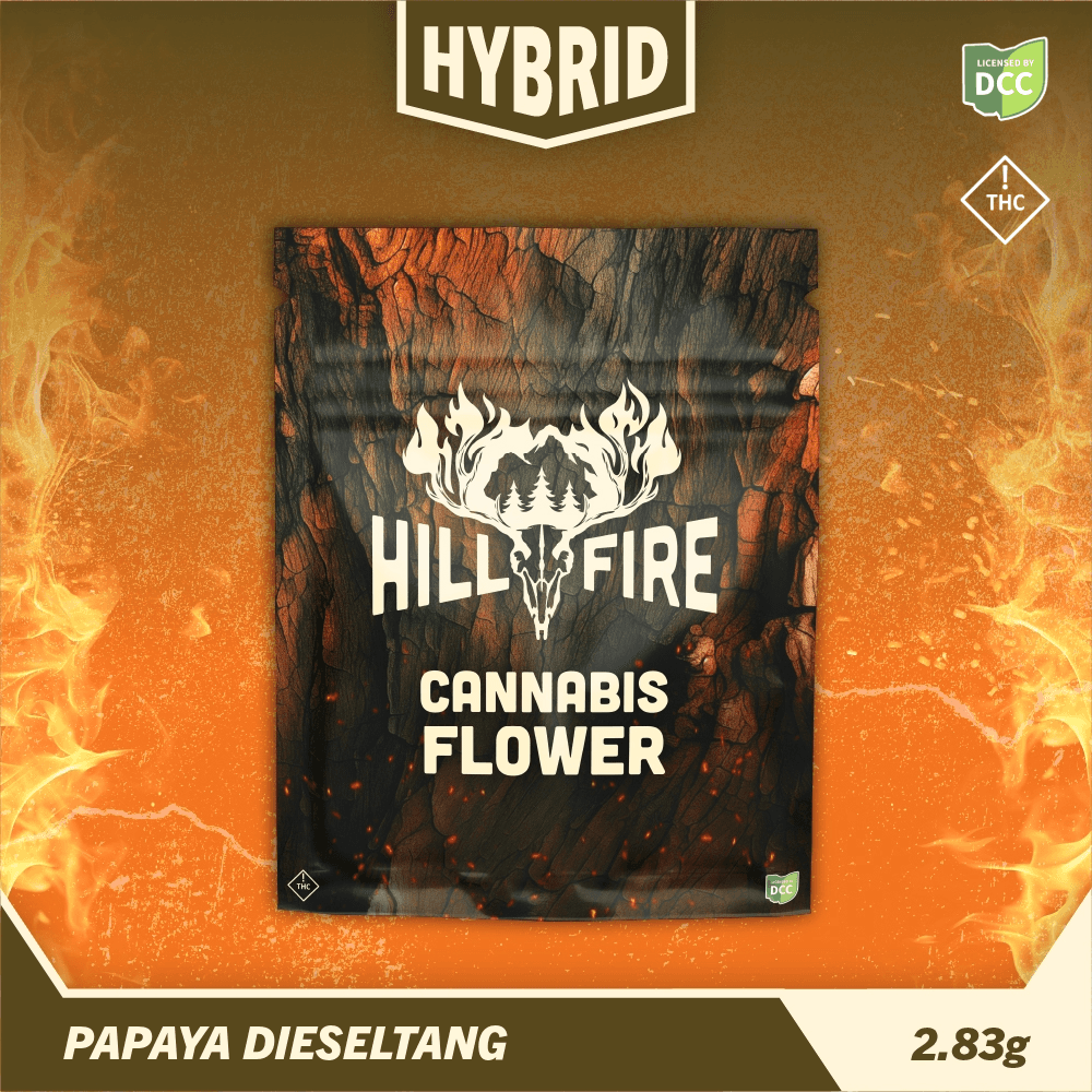 Papaya Dieseltang | H | 2.83g