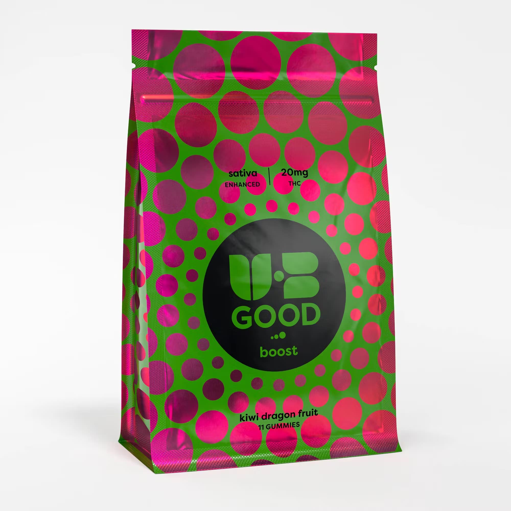 Kiwi Dragonfruit Boost Gummies (S)