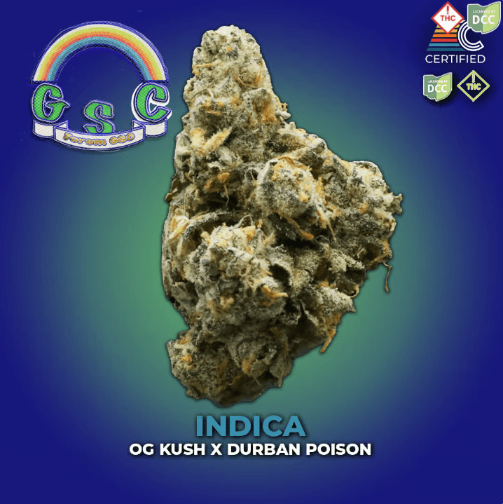 Forum GSC | 2.83g