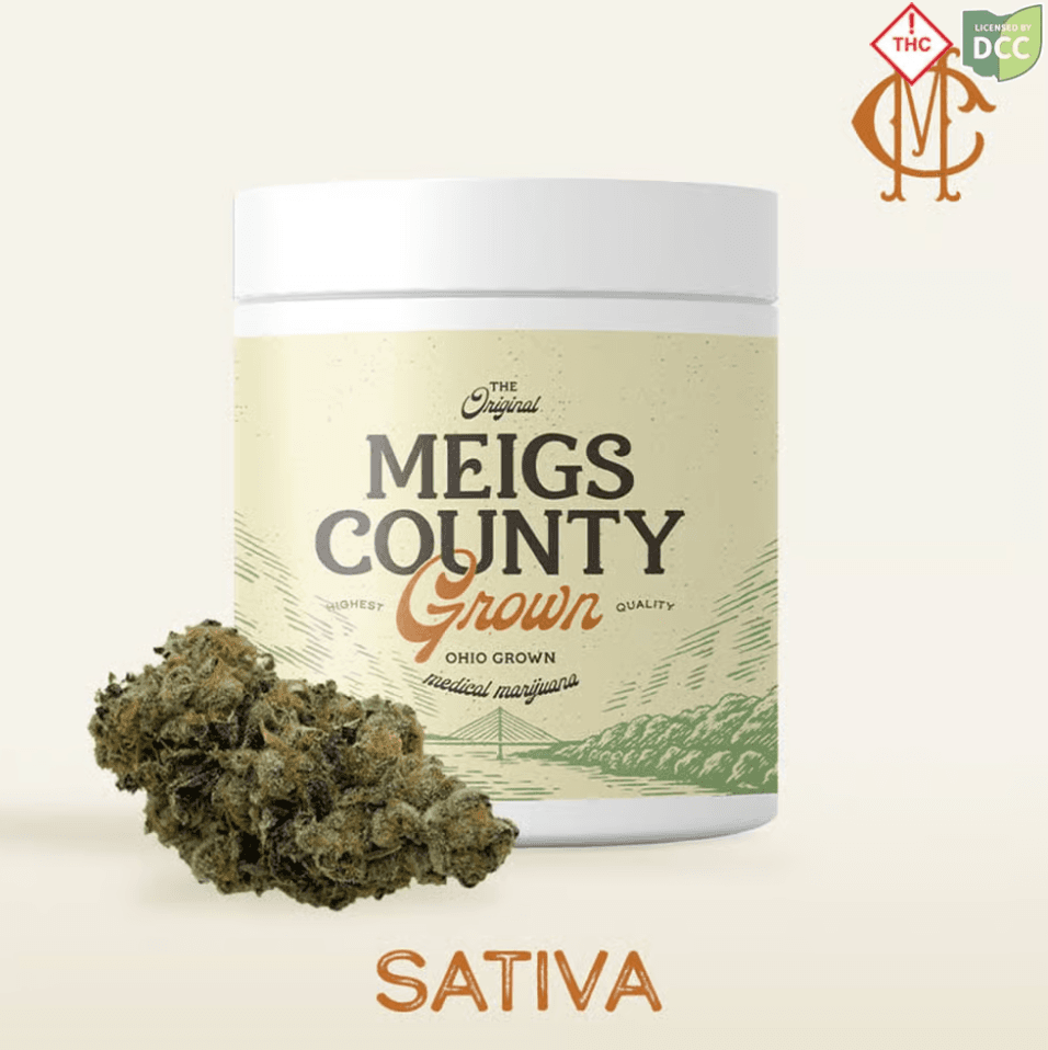 Candy Fumez (Buds) 2.83g | Sativa