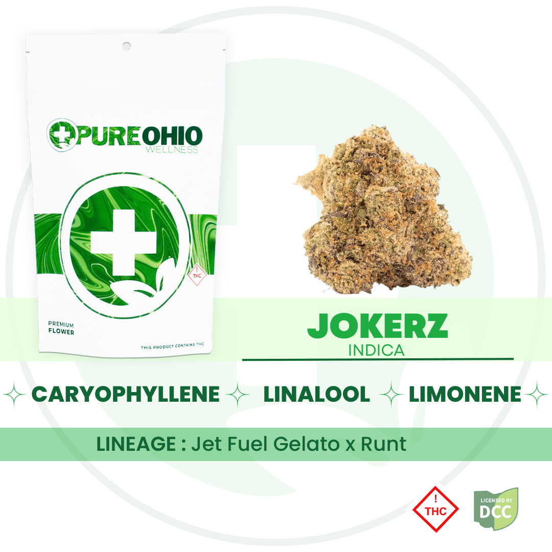Jokerz (Indica) - 14.15g - POW