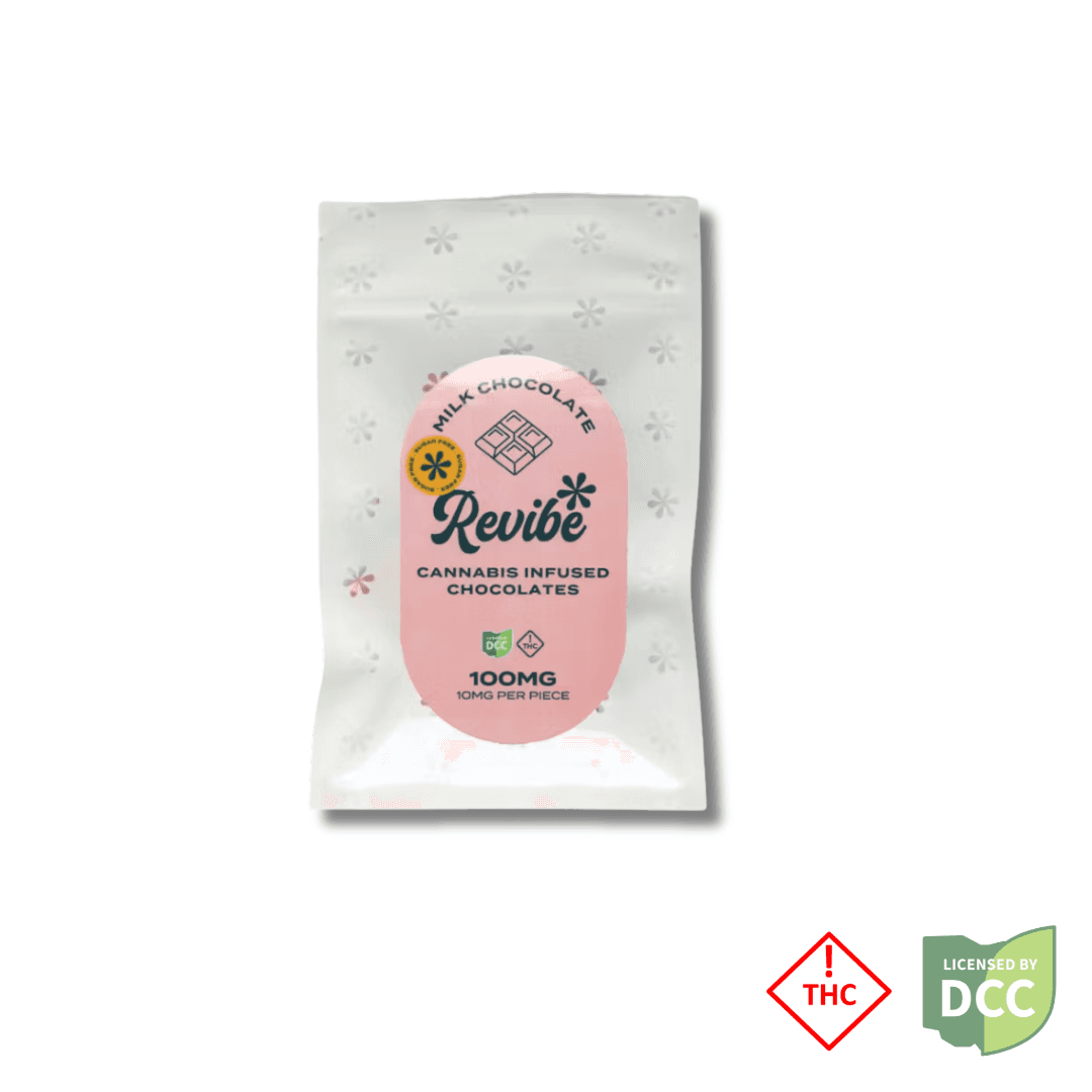 Sugar Free - Milk Chocolate Squares 10pk - 100mg