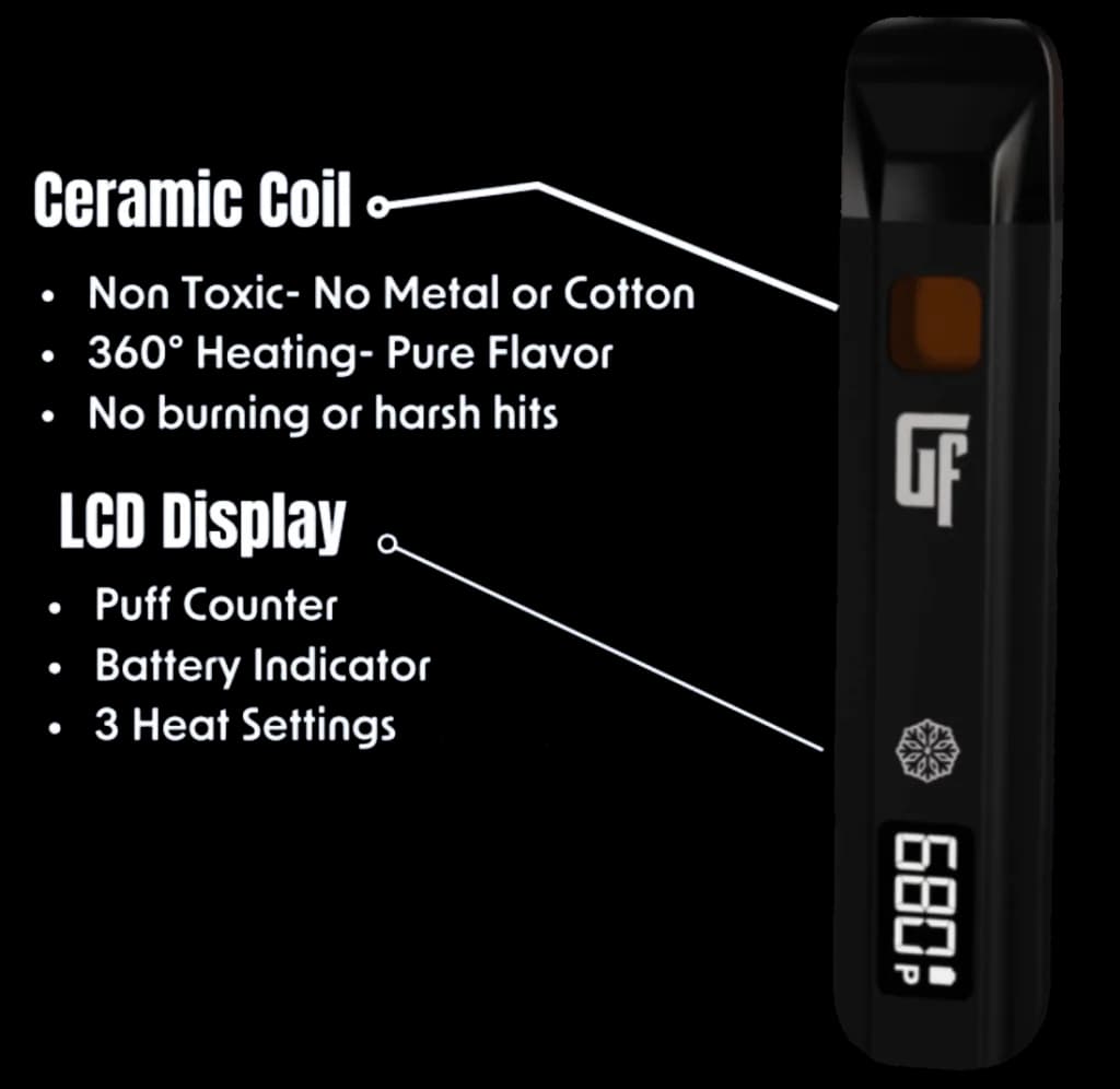 Disposable Sour Diesel Cold Pressed