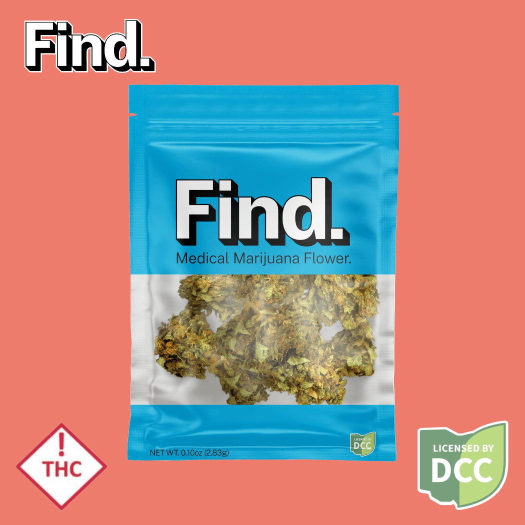 Find: Nuclear Muffin - Smalls 2.83g