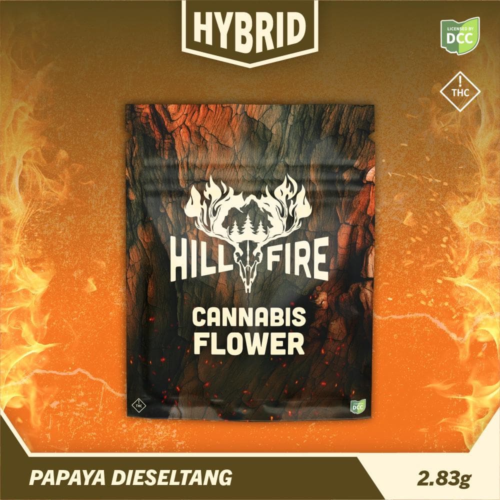 Papaya Dieseltang - 2.83g - Hybrid