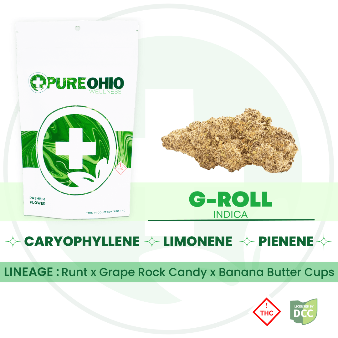 G Roll (I) - 14.15g - POW