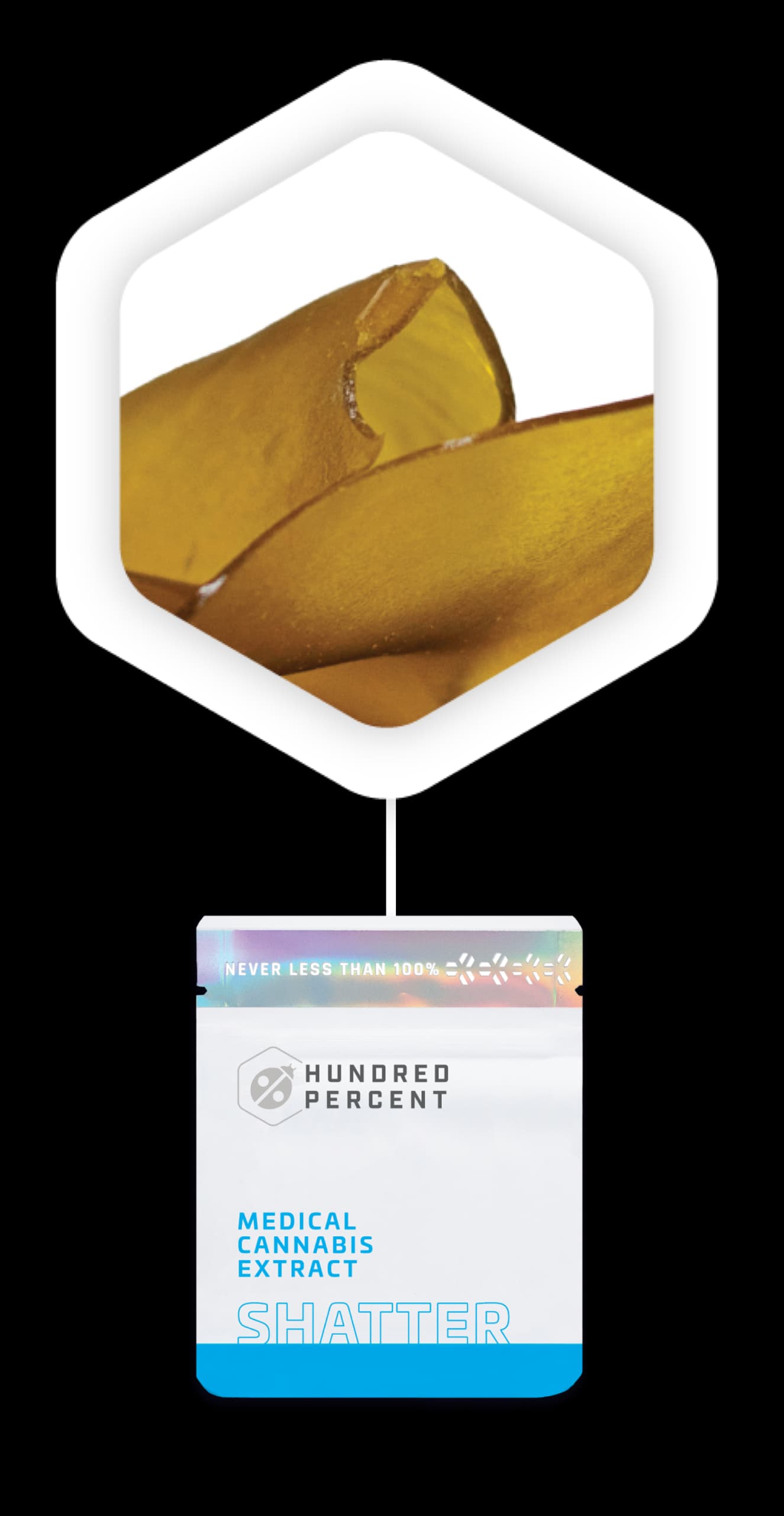 Sunday Driver | 3.5g Shatter