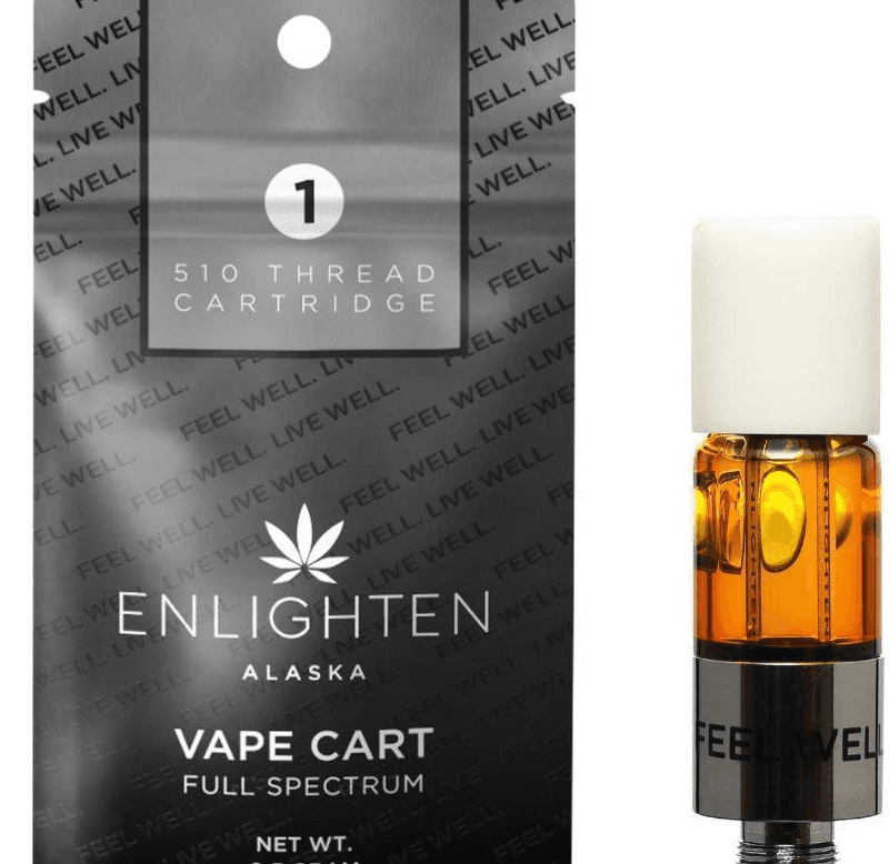 Candy Coffee Full Spectrum Cart