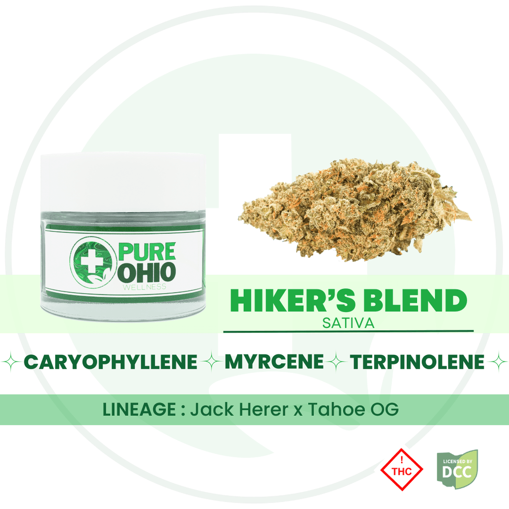 Flower - Hiker's Blend (S) 2.83g