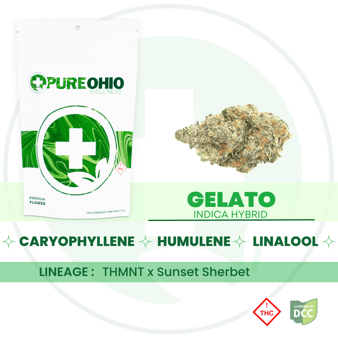 Gelato (Indica-Hybrid) - 14.15g - POW