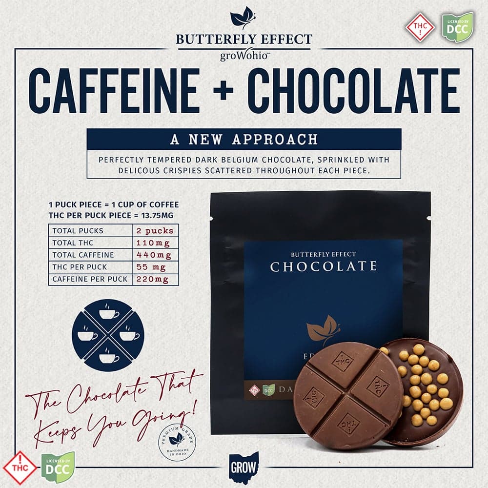 Dark Chocolate + Caffeine [110mg]
