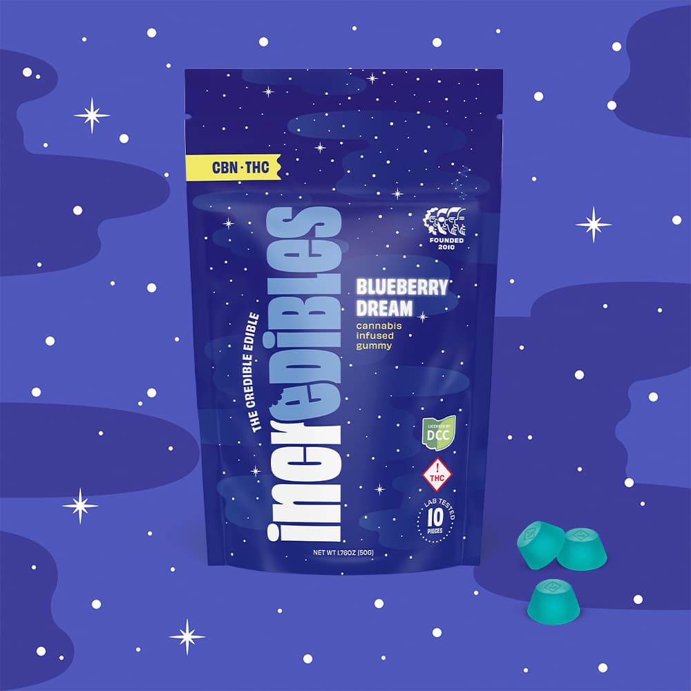 Blueberry Dream | Gummies 110mg 5:1 THC:CBN 10pk