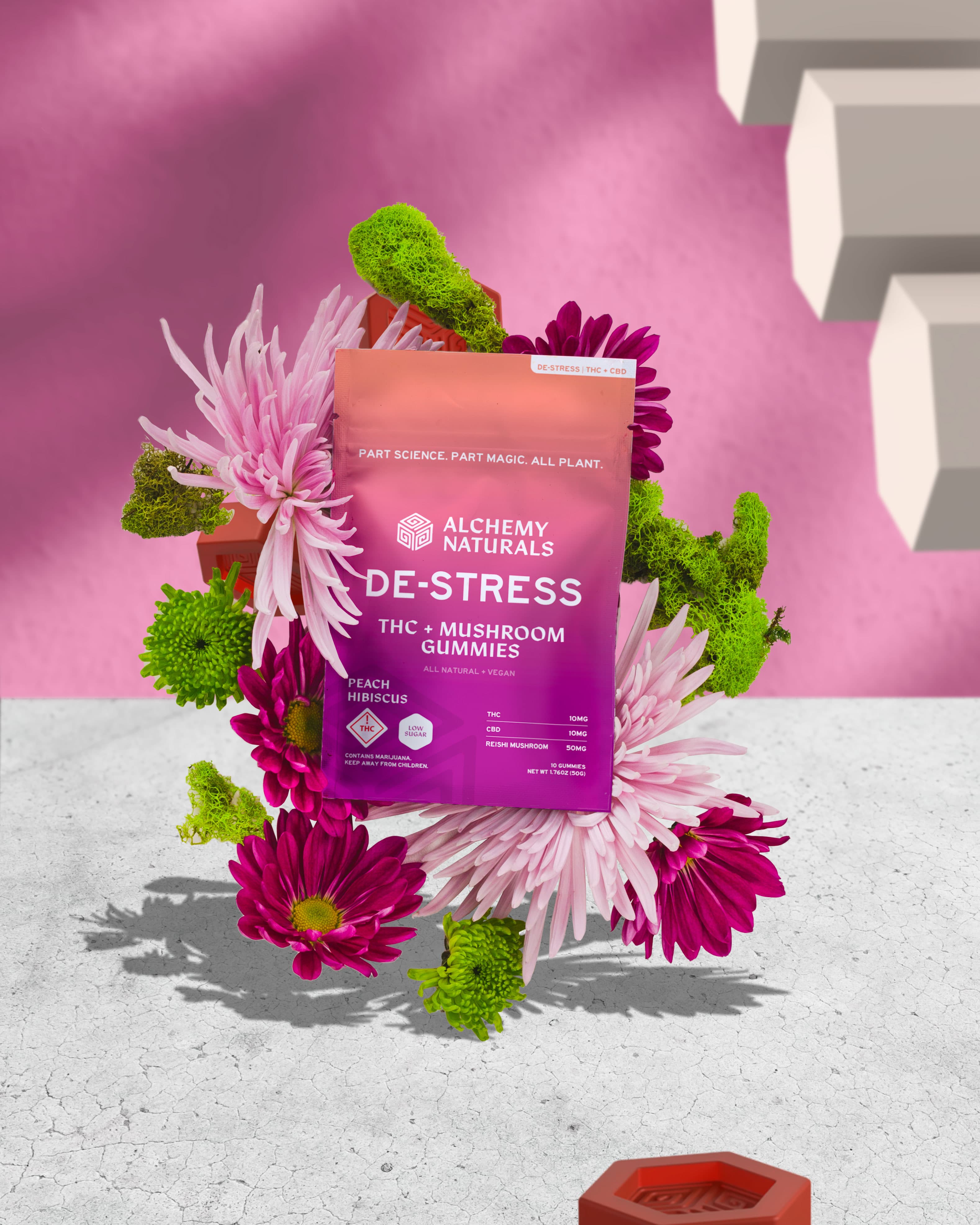 De Stress