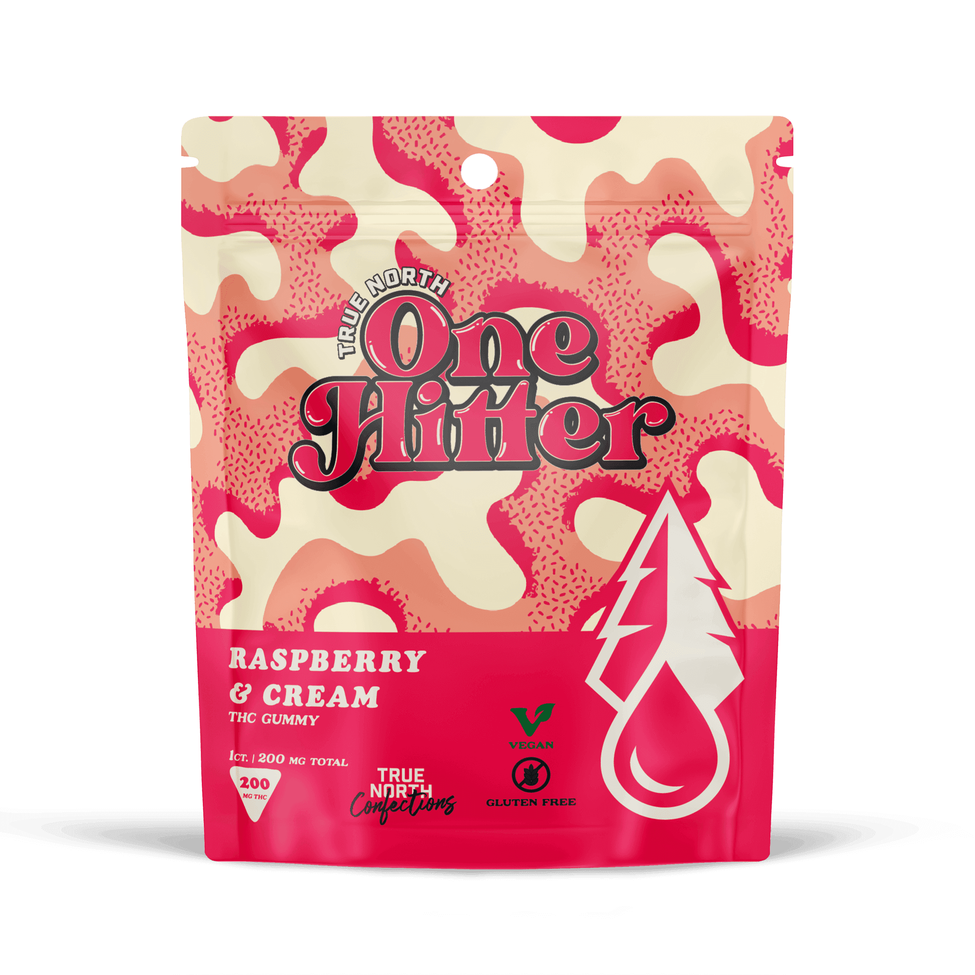 Raspberry Cream