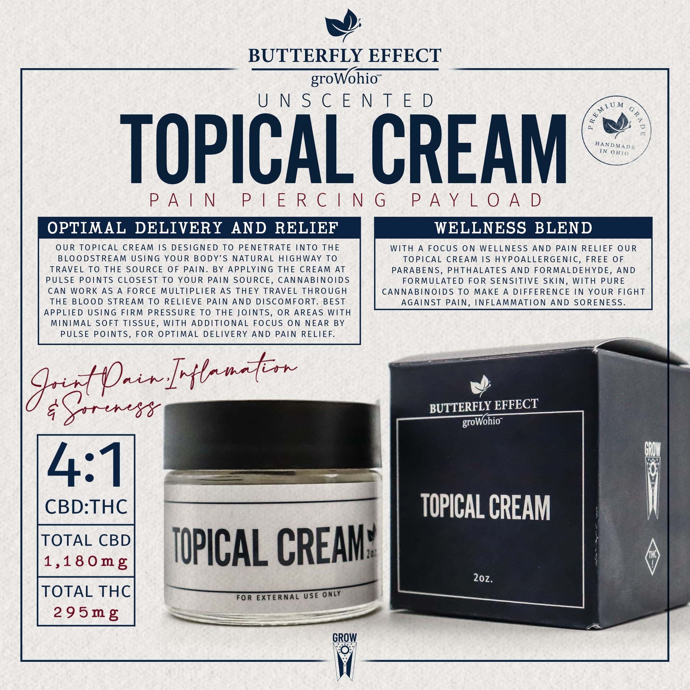TOPICAL CREAM 4:1 CBD (295MG)