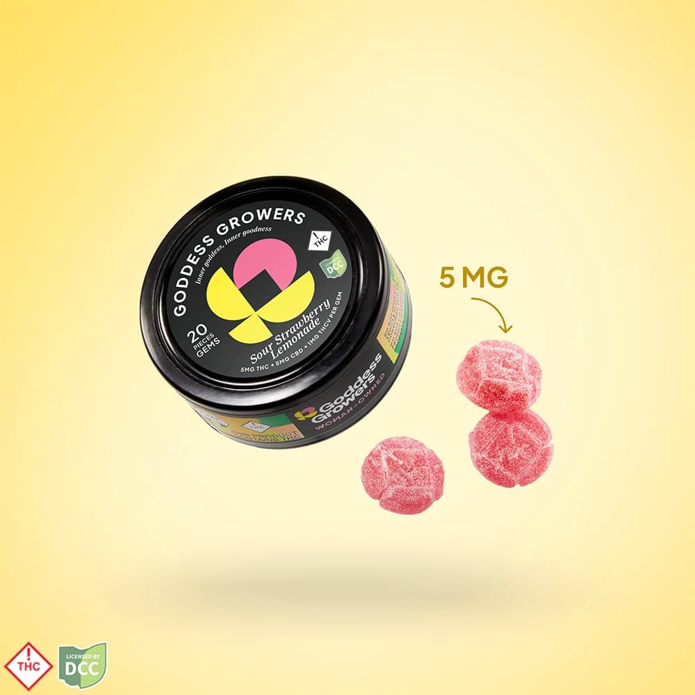Gummies - Sour Strawberry Lemonade 1:1 CBD (20pk) 100mg