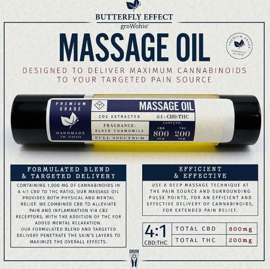Ratioed Black Chamomile Body Oil 200mg