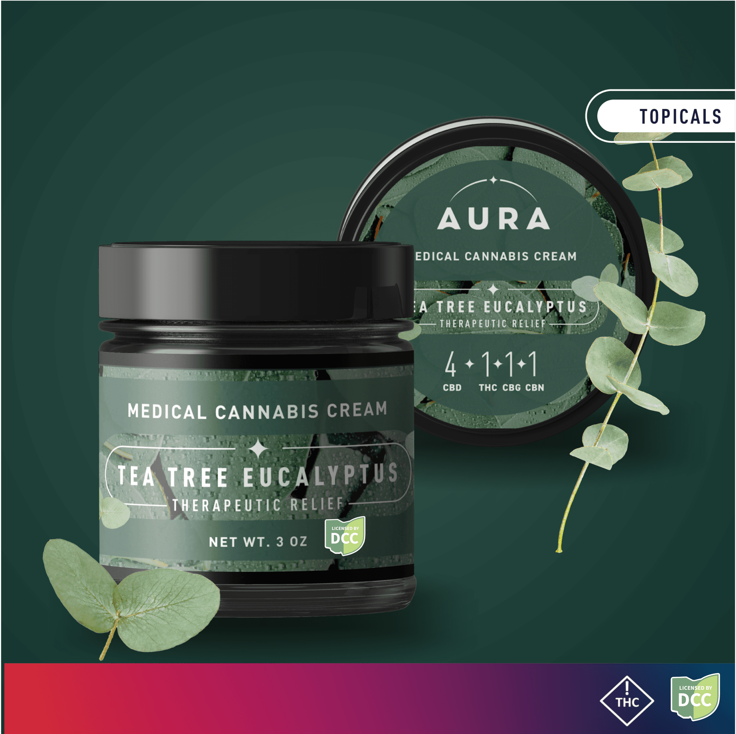 Tea Tree Eucalyptus Topical Cream 4CBD:1THC,CBG,CBN