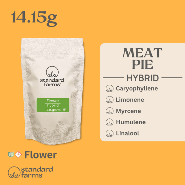 Meat Pie | 14.15g