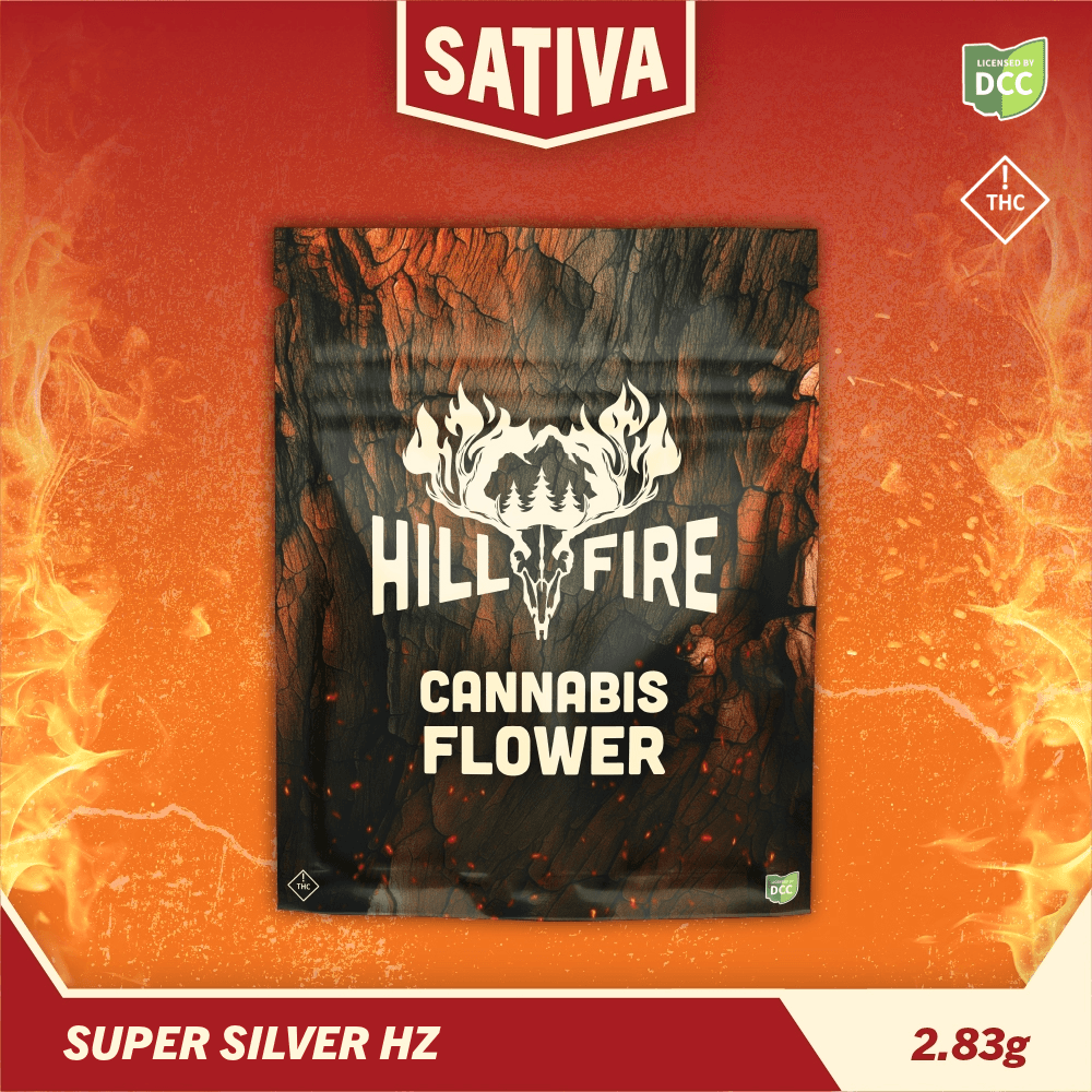 Super Silver HZ 2.83g (S)