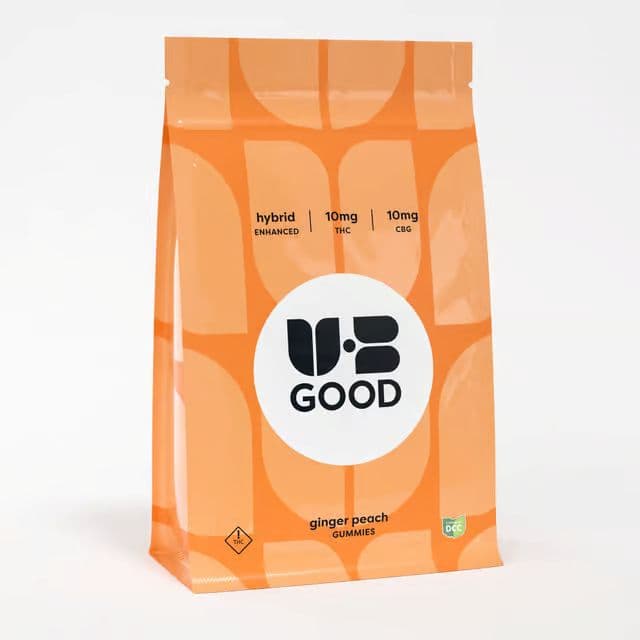 1:1 CBG Ginger Peach Relief Gummies