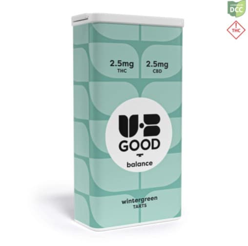 Wintergreen (H) 1:1 THC:CBD Tarts 2.5mg 40pk