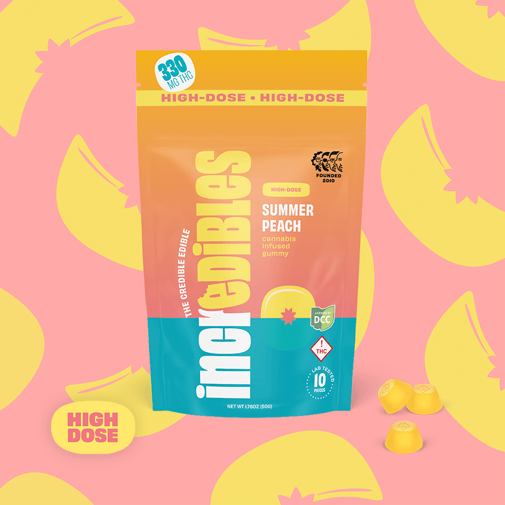 Summer Peach High Dose | Gummies | 10 pack | 330mg THC