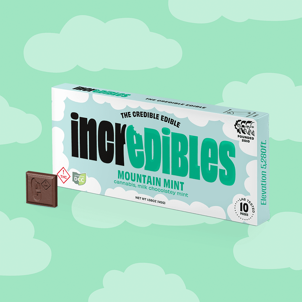 Mountain Mint Bar | 110mg