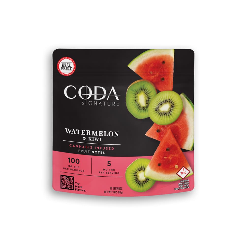 Watermelon Kiwi