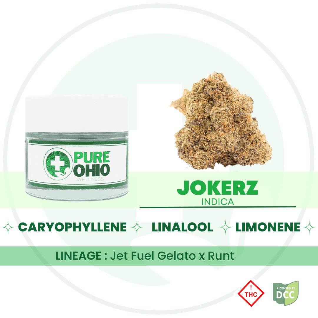 Jokerz