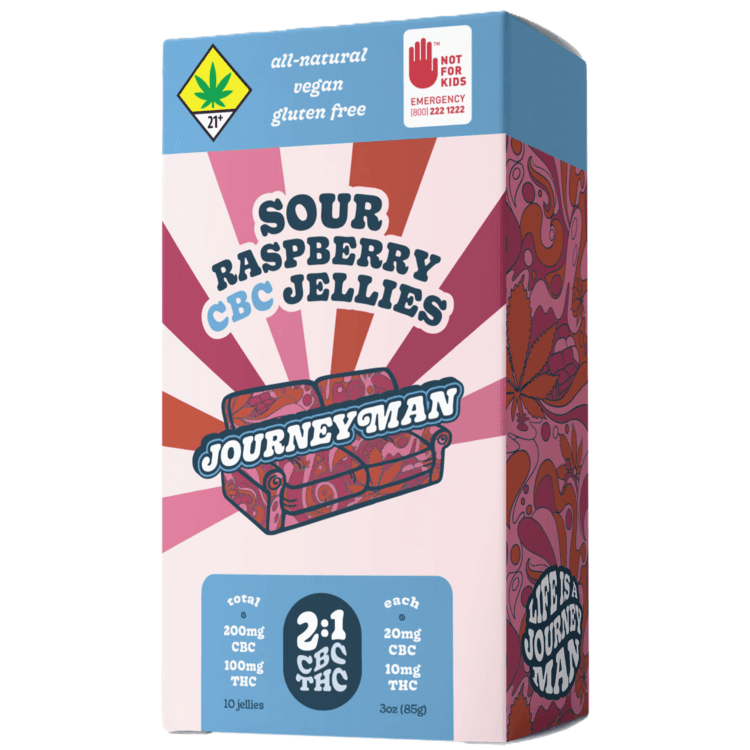 Sour Raspberry Cbc Jellies