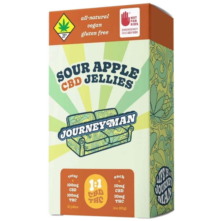 Sour Apple Cbd Jellies