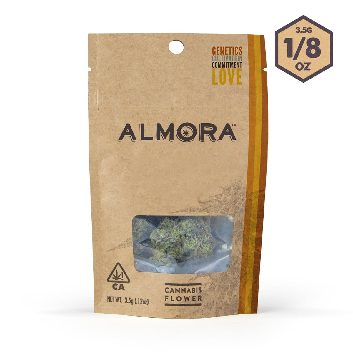 Sativa Blend