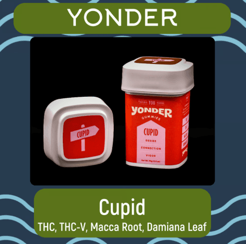 Cupid Strawberry
