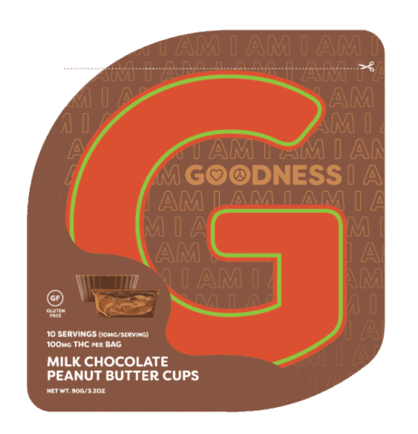 Butter Cups Thc Servings 10mg/serving