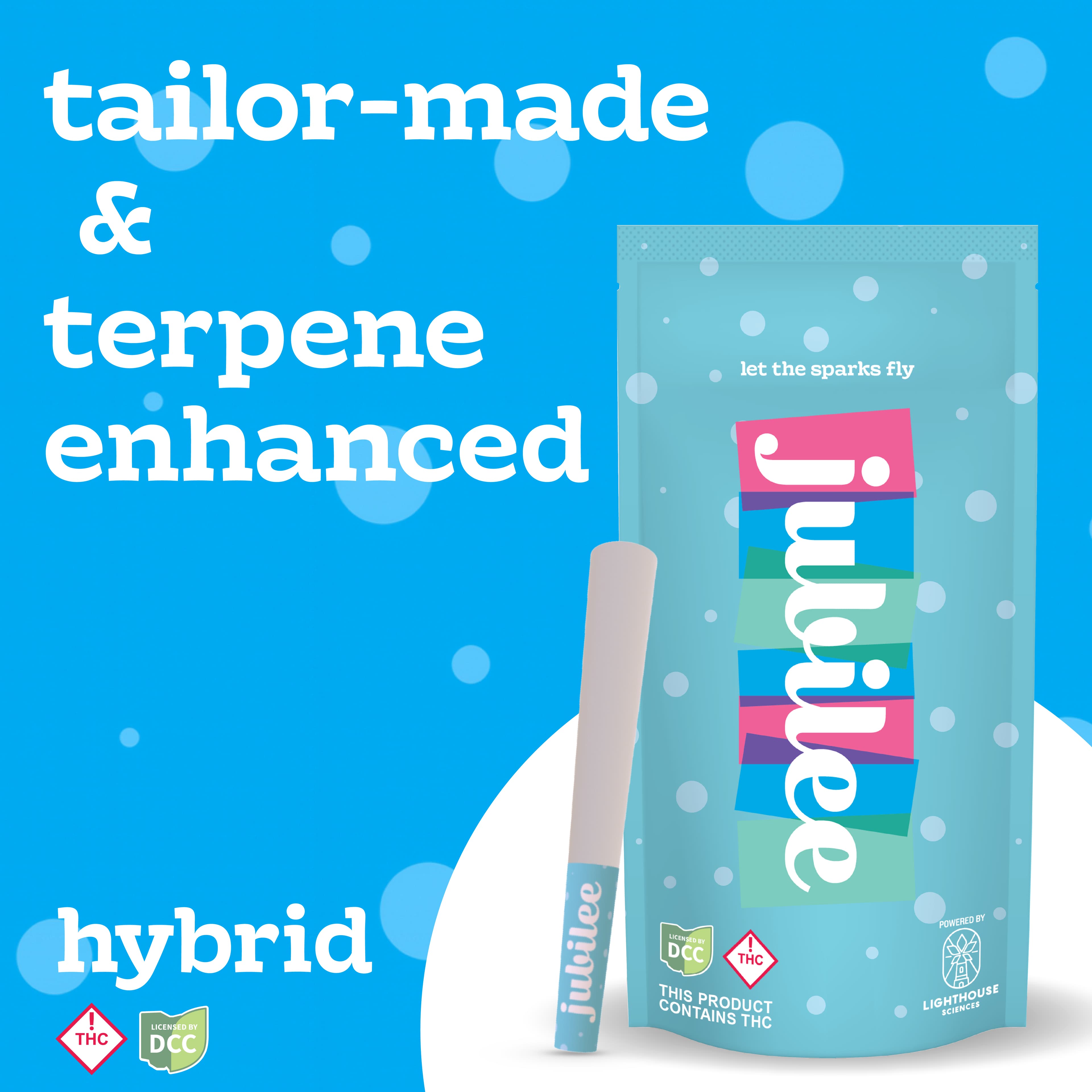 Sweet Blue Fandango Terpene Enhanced Raw Pre Roll (0.7g/3Pk)