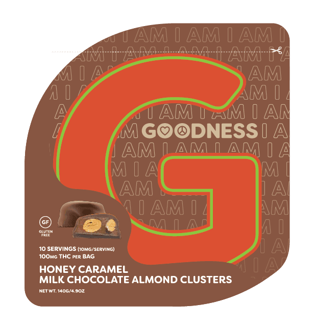 Chocolate Almond Clusters Servings 10mg/serving