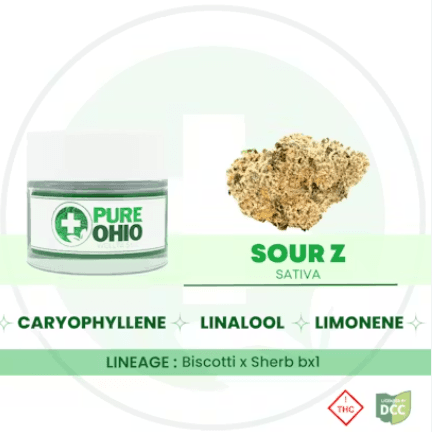 Pure Ohio: Sour Z
