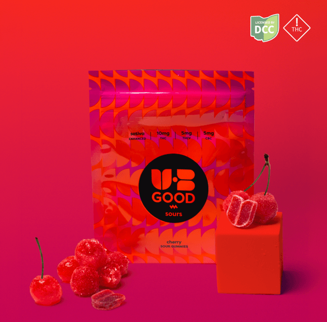 Sour Cherry Gummies