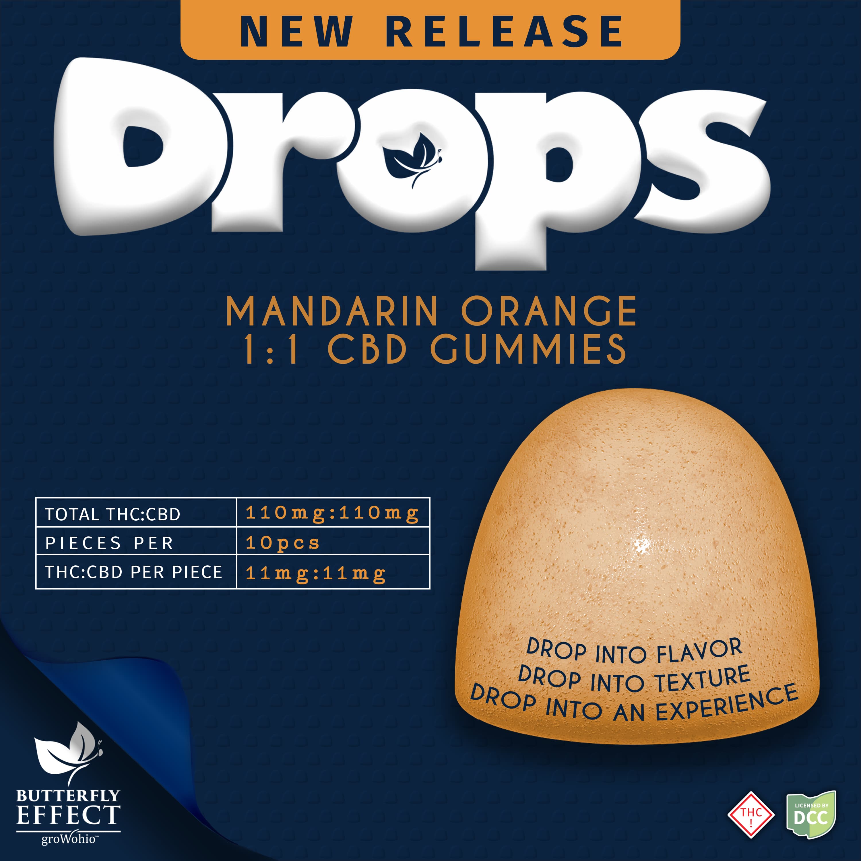 Mandarin Orange CBD 1:1 [110mg]
