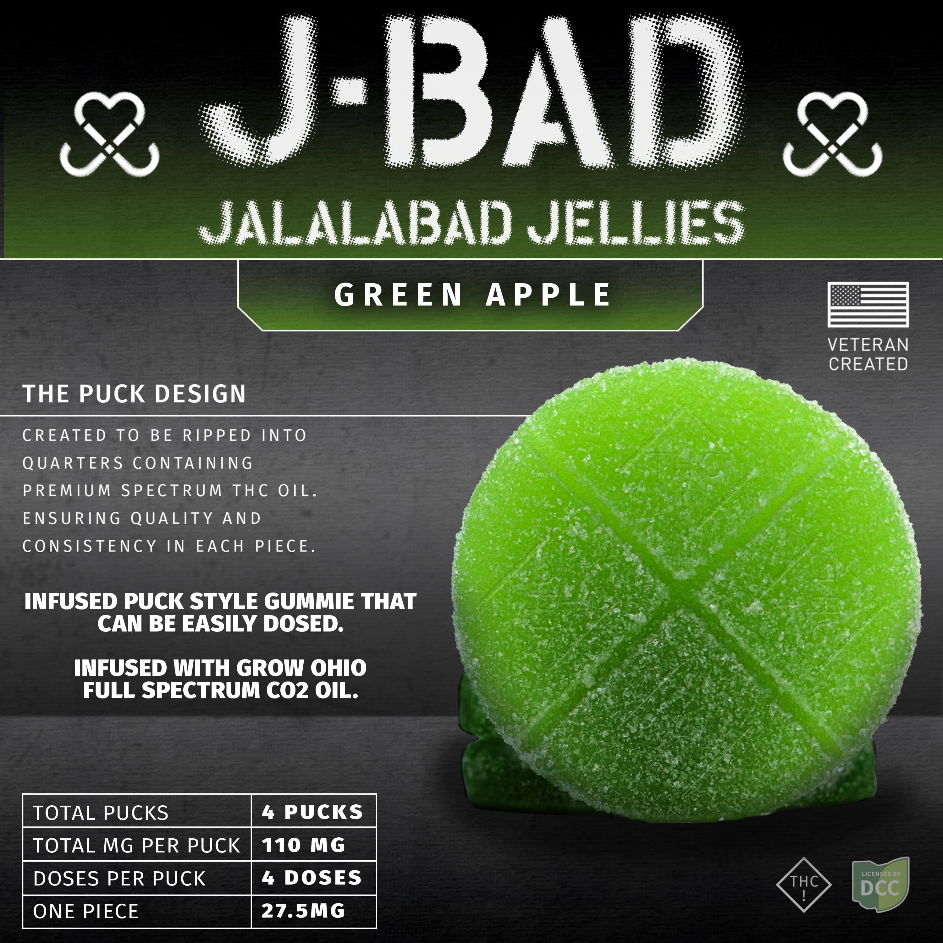 Green Apple 16pc | 440mg Gummies